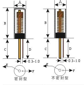 SW-180震動(dòng)開(kāi)關(guān),震動(dòng)開(kāi)關(guān)
