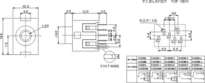 耳機插座PJ333M